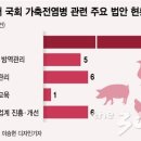 박완주농장 이미지