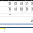 내 전문성이 사라지는 기분, Claude in Excel 사용 후기 (클로드 엑셀 애드인)