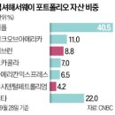 한경에너지주 이미지