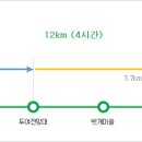 태안 해상 국립공원 이미지