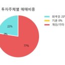 세우상회 이미지