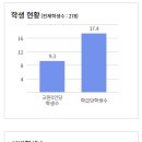 영주DS 이미지