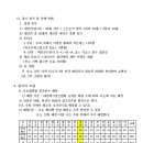 제2회 충남 노인체육회 전국파크골프 대회 알림 이미지