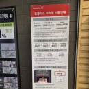 홈플러스 작전점 | 야식 맛집 쇼핑 후기 홈플러스 메가푸드마켓 작전점(층별안내, 주차)