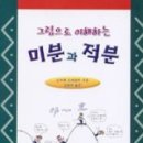 유투엠(U2M)수학학원 이미지