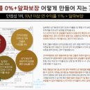 코키아빌딩 이미지