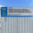 위미2리 교차로 이미지