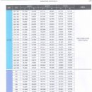 해피라움W 네이버블로그
