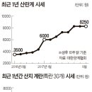 중추양계장 이미지