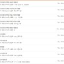 화암의료재단 이미지