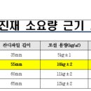종합운동장 보조구장A 이미지