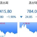 (주) 케이씨물산 네이버블로그