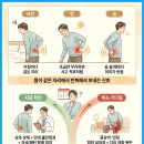 자연안에한의원중구점 네이버블로그