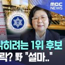 논문 표절 밝히려는 1위 후보 숙대 총장 탈락? 野 설마 이미지