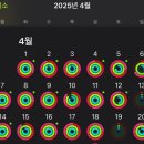 인생닭강정 수원영통구청점 | 3~4월 몰아보기 : 또또 찾아온 인생 노잼시기