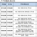 세화관광여행사 이미지