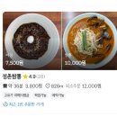 정촌로 네이버블로그