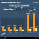 한국공조기술개발(주) 이미지