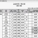 더베스트영어학원