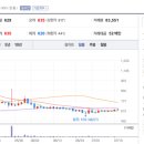 휴먼메딕스 이미지