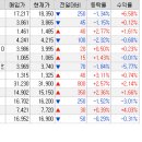 (주)아이엠코리아컴퍼니
