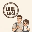 대단이옷장 | [이불 정리 끝판왕] 브랜든 압축파우치2세대 솔직후기 - 옷장 한 칸 생기고, 땀 뻘뻘 흘린 남편의 후기
