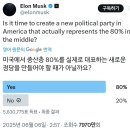 가져야 할 5% 능력, 민주당 가상자산 10대 정책, 민주당 싱크탱크 민주연구원 부동산 관련 정책 방향