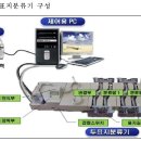 2012수11 준비서면(3) 이미지