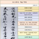 최해림의 『독립운동가 동암 장효근 한시집』 소개 이미지