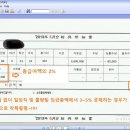 ＜ 일용직 세금 ＞ - 일용직(일당) 임금에서 3~5% 띠는게 맞다고요??? 이미지