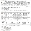 완충녹지10호 이미지