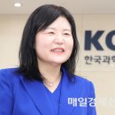 창조수학