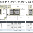 수영시티약국 이미지