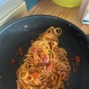 황하반점