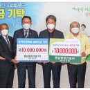 동남종합건설(주) 위키트리