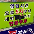 우미네일