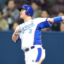 구로-고척-구로-2008 이미지