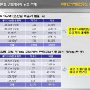 바로이마트 이미지