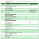 엑셀2016 ITQ자격증 취득반 | MOS Excel - 365 Expert 독학 재시험 합격 후기 (공부 방법, 기간, 시험 범위, 정보, 꿀팁, 요약노트)