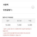 서현역.서현고가차도 이미지