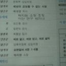 월간현대종교