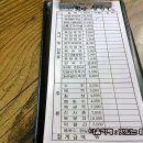 종로바베큐삼겹살 이미지