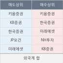 태양엠앤씨