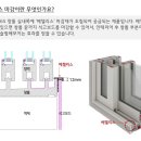 (주)건영하우징 이미지