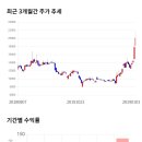 장원통신 이미지