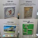 건강체험실 | 수원 광교박물관 전시 후기ㅣ입장료 주차 카페 어린이체험실 관람 정보