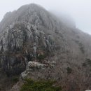 흔들바위(팔영산)