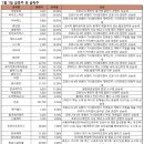 (주)태림소프트 이미지