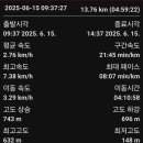 김삿갓면-37 이미지