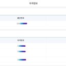 금성태권도장 이미지